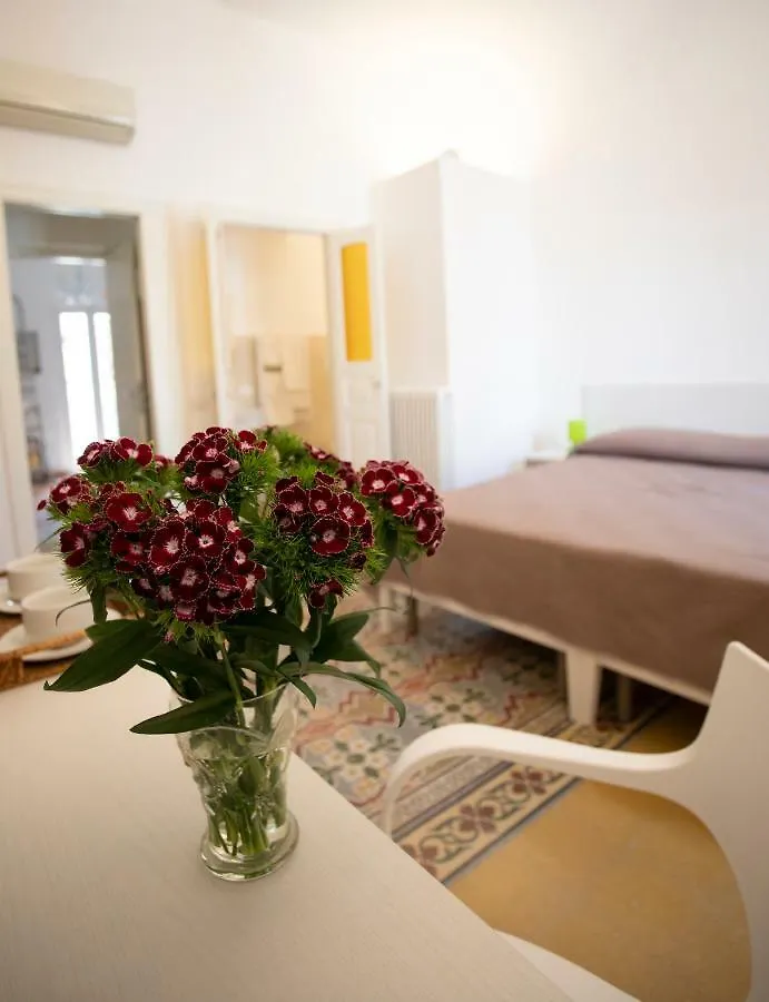 Rooms 19 B&B Palermo 0*,